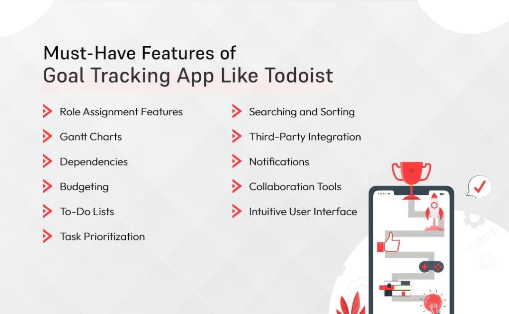 How to Build a Goal Tracking App Like Todoist
