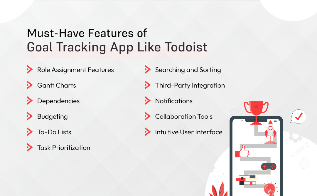 Must-Have Features of Goal Tracking App Like Todoist 