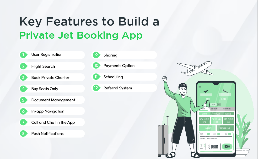 Key Features to Build a Private Jet Booking App 
