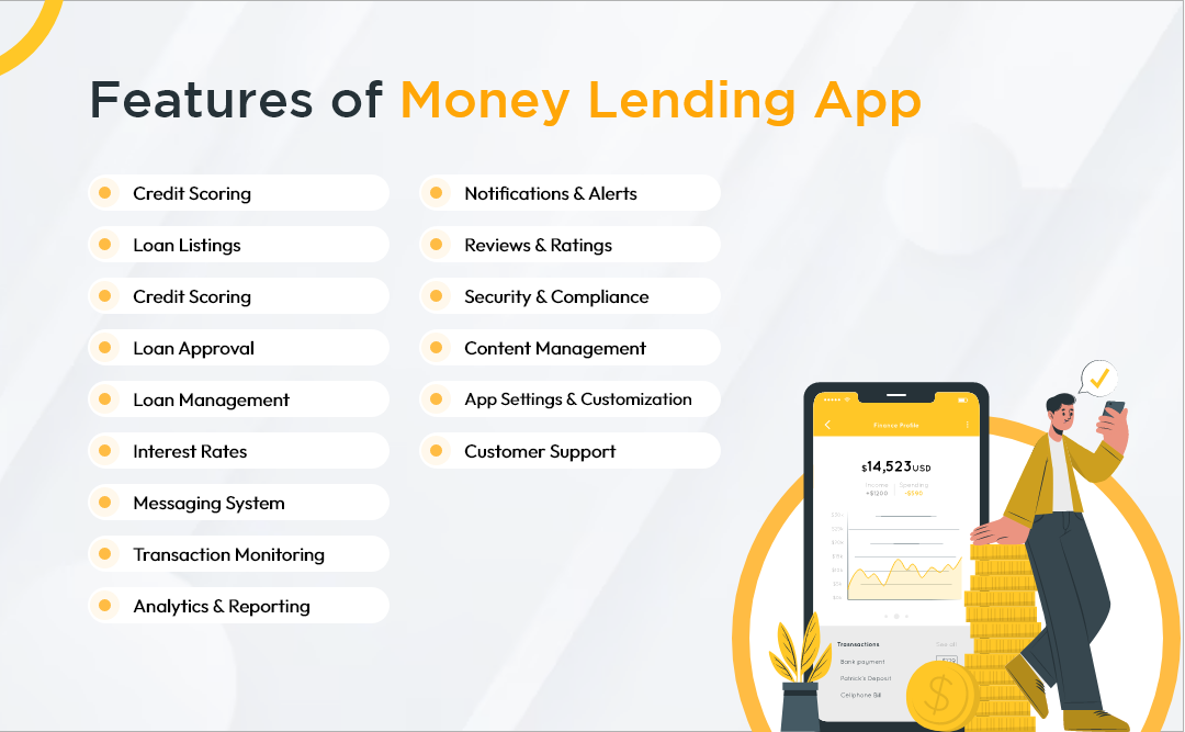 Features of Money Lending App 