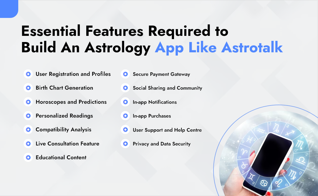 Essential Features Required to Build An Astrology App Like Astrotalk