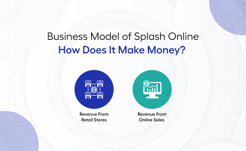 Know the Business Model of Splash Online