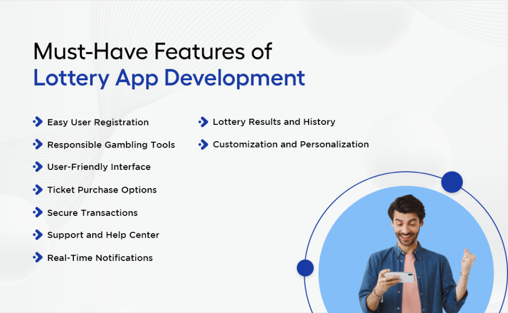 Must-Have Features of Lottery App Development