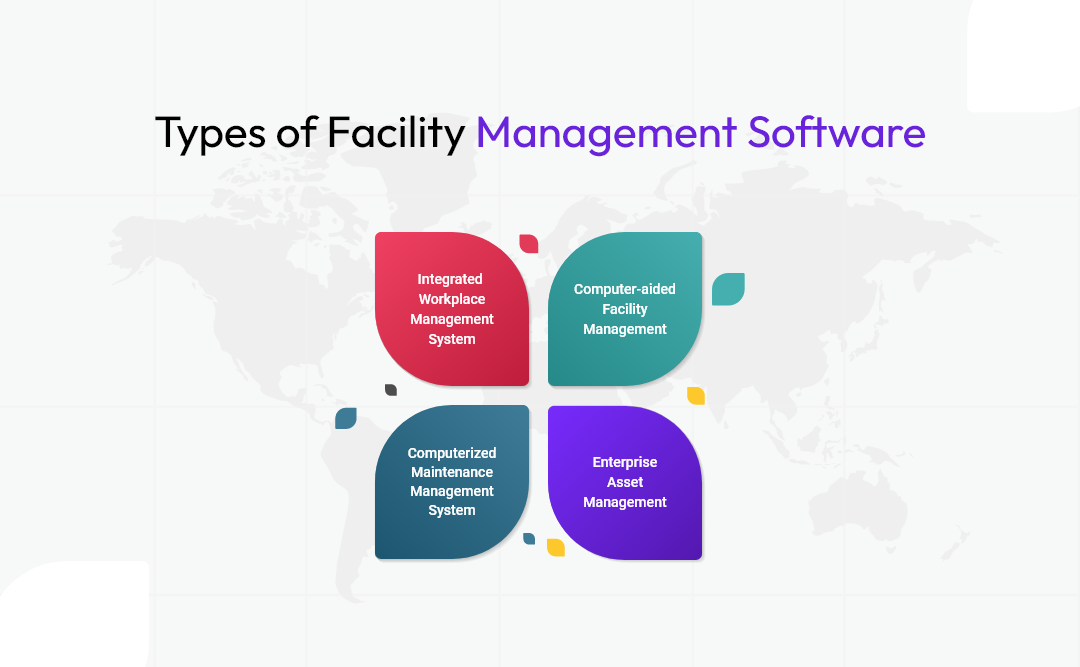 9 Steps To Develop a Facility Management Software Like UpKeep