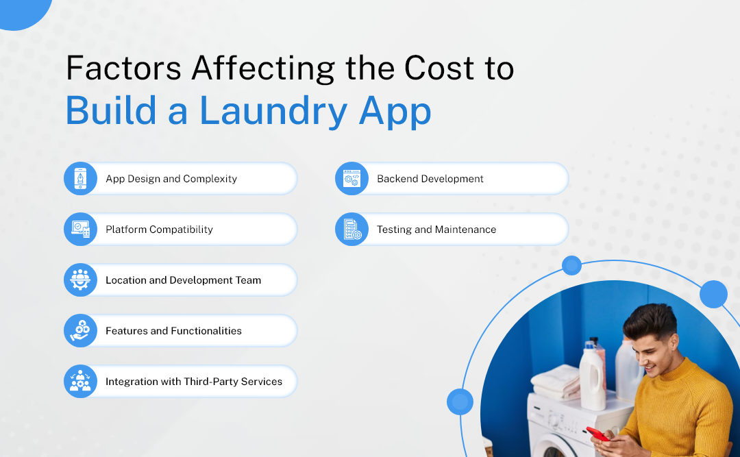 Factors Affecting the Cost to Build a Laundry App 