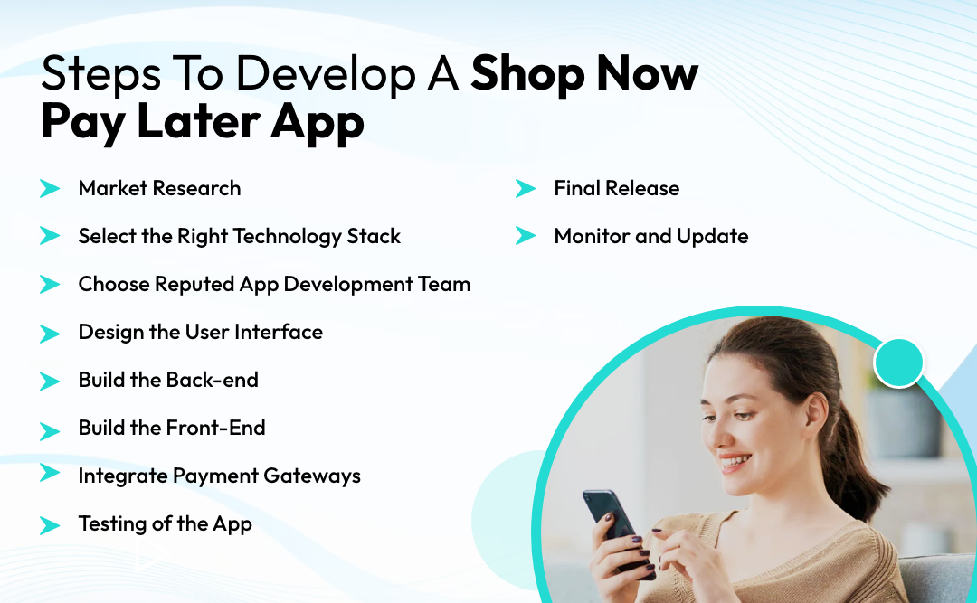 Steps to Develop a Shop Now Pay Later App 