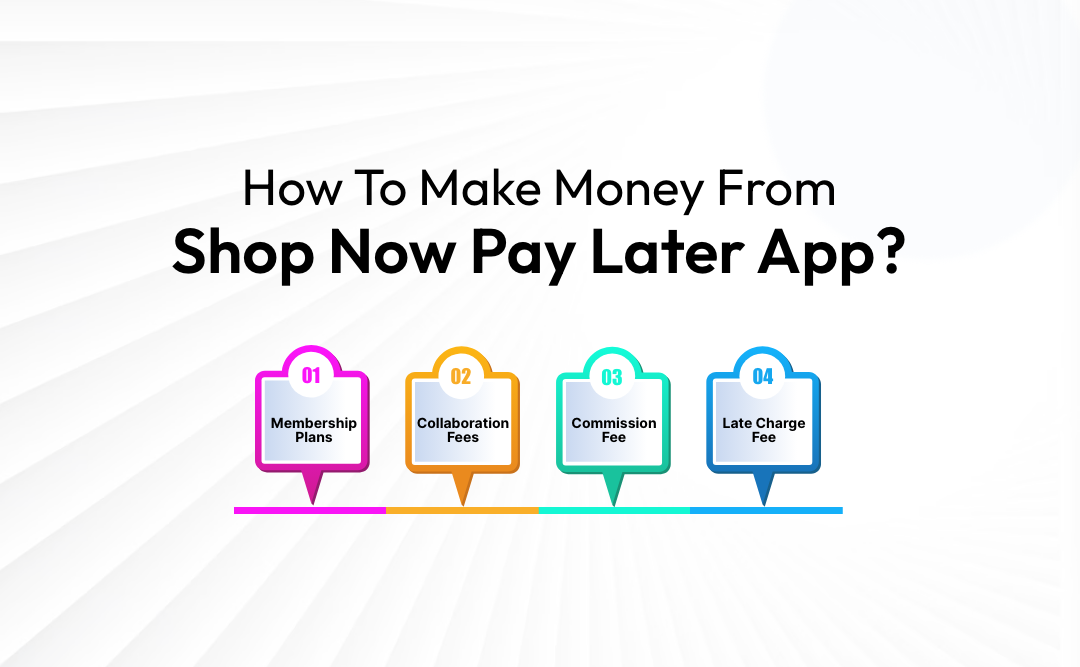 How To Make Money From Shop Now Pay Later App? 