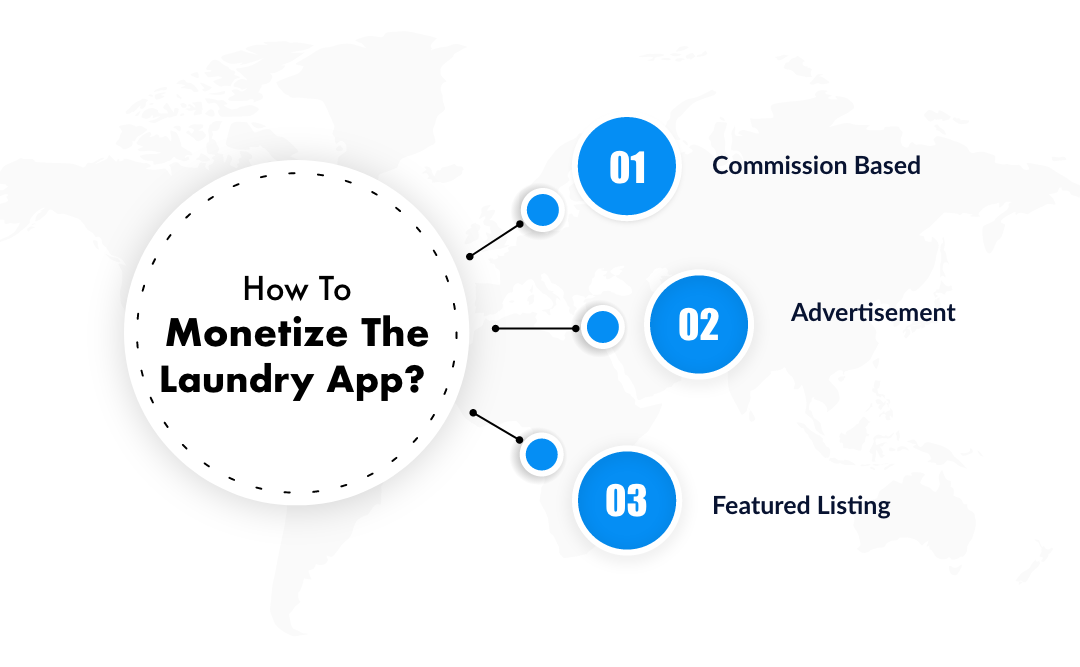 How to Monetize the Laundry App? 