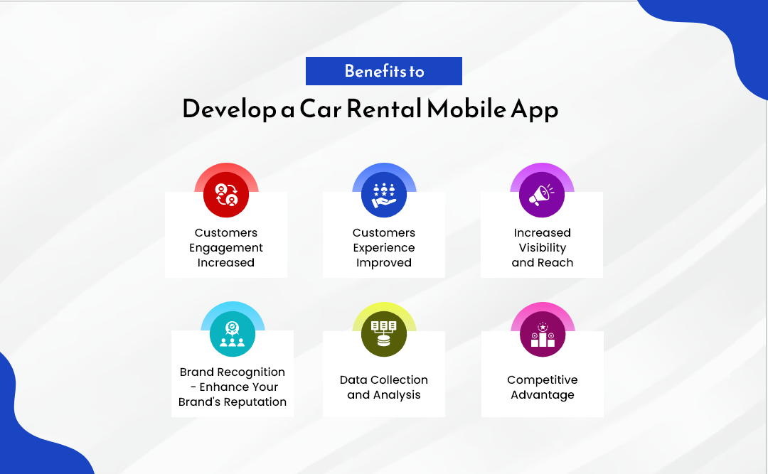 Benefits to Develop a Car Rental Mobile App 