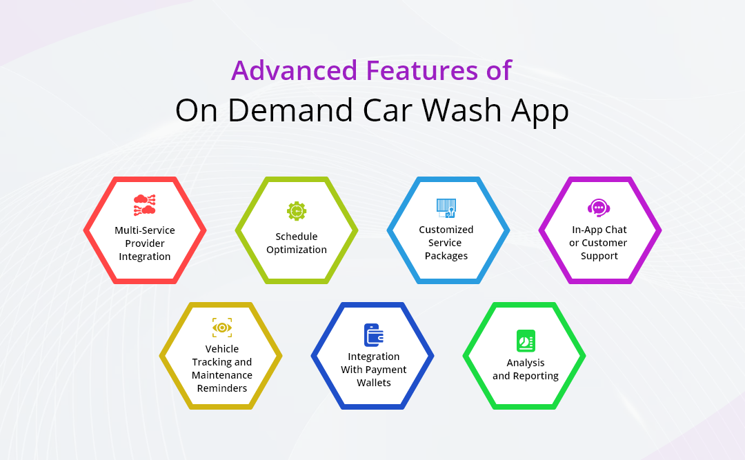 Advanced Features of On Demand Car Wash App