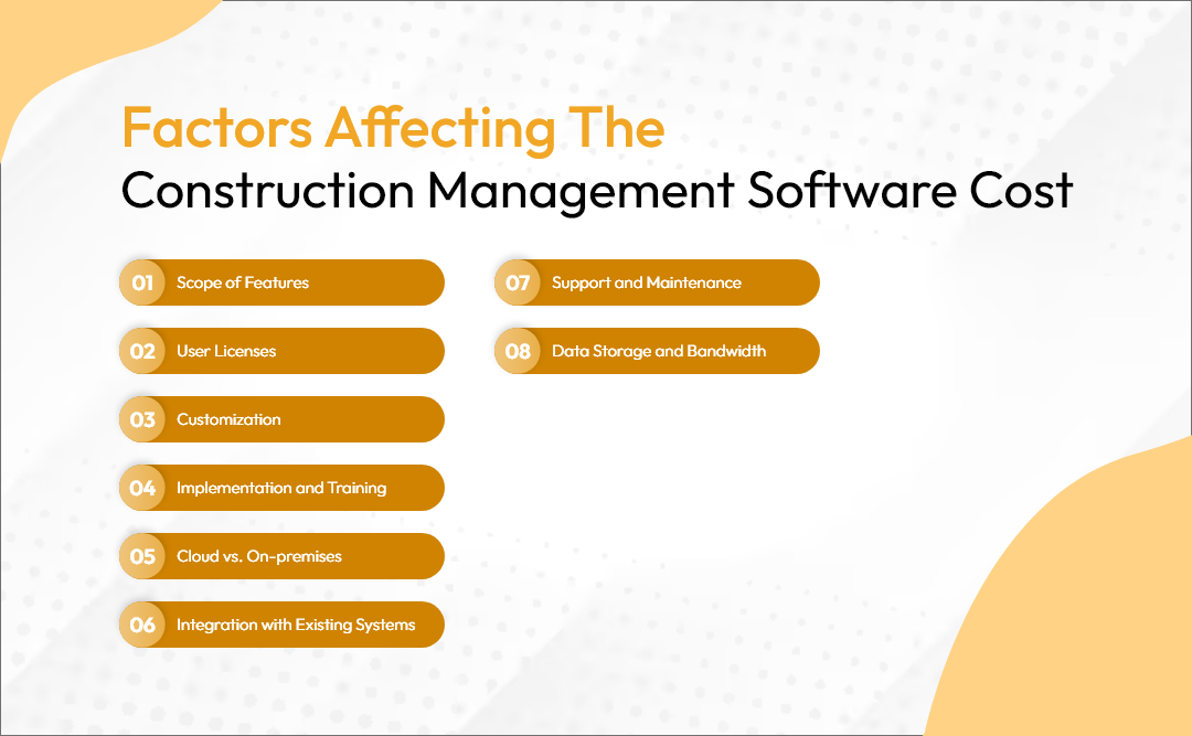 Construction Management Software Cost