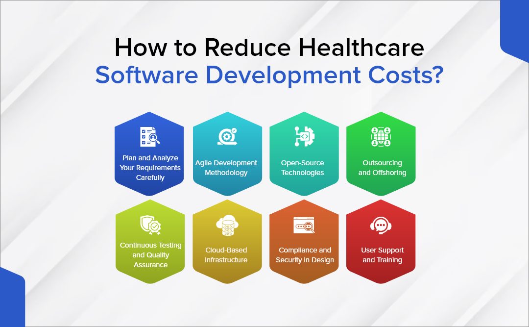 How to Reduce Healthcare Software Development Costs?