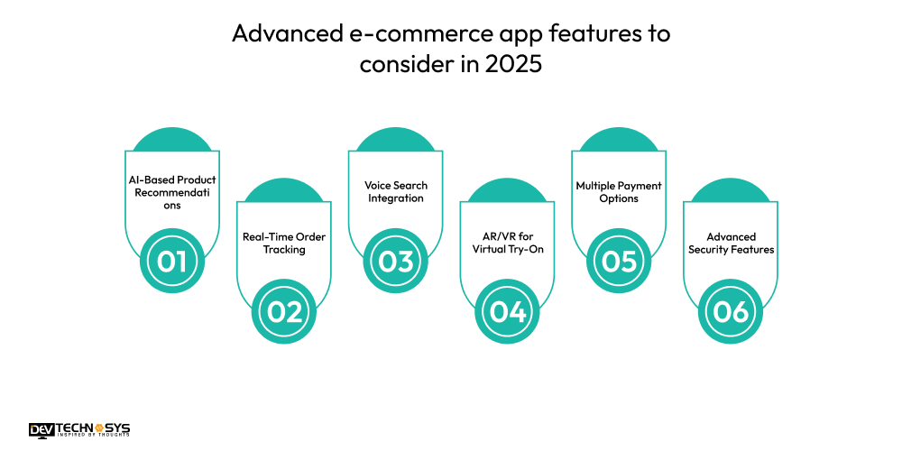 Advanced e-commerce app features to consider in 2025