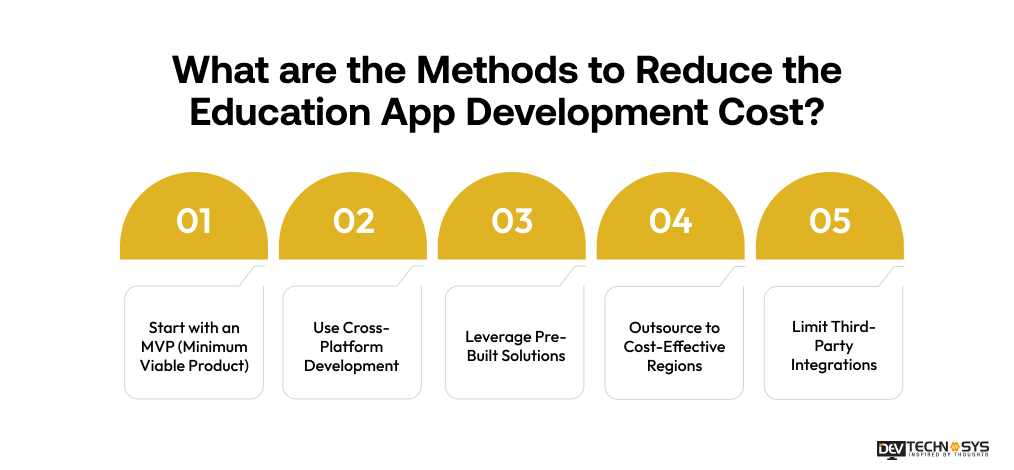 Methods to Reduce the Education App Development Cost