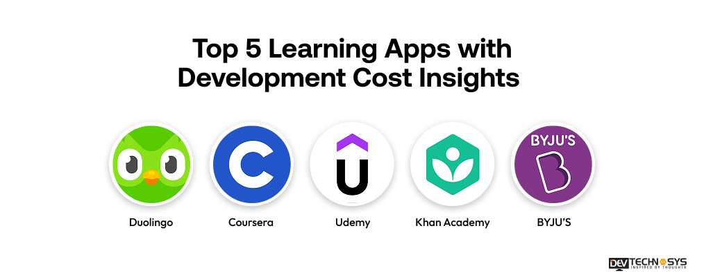 Top Learning Apps
