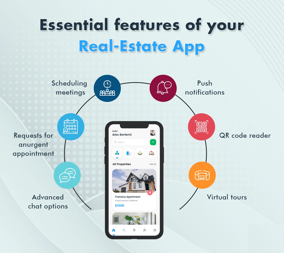 essential features of real estate app