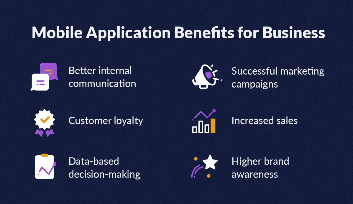 Benefits of Small Business App Development