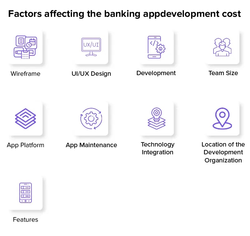 Main Factors that Determine the Cost to Build a Banking App