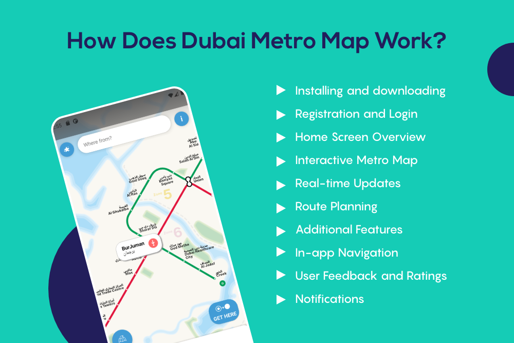 Develop an App Like Dubai Metro Map