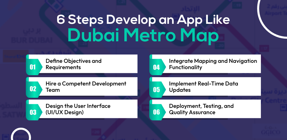 Develop an App Like Dubai Metro Map