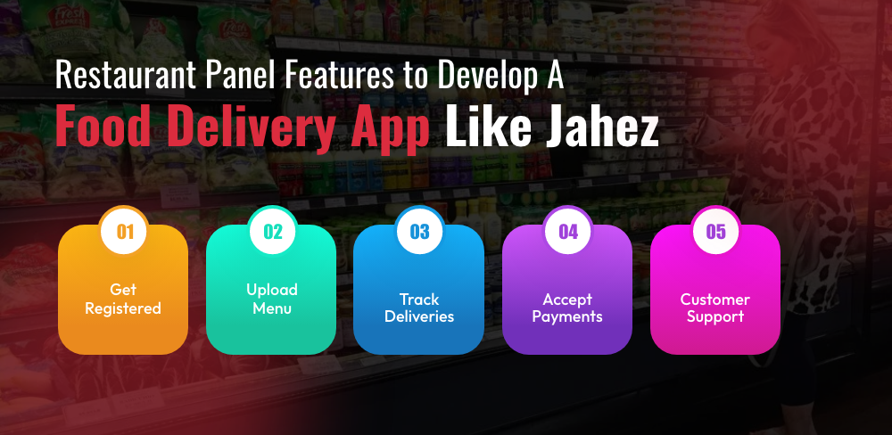 Develop An App Like Jahez