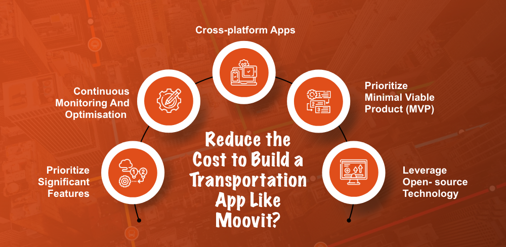 Build a Transportation App Like Moovit