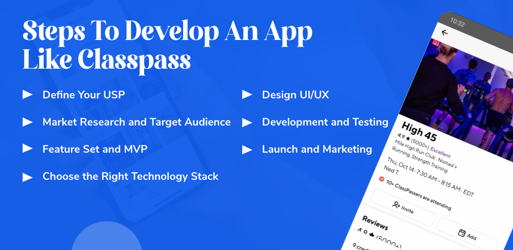 Steps to develop an app like classpass