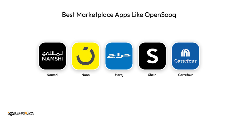 Best Marketplace Apps Like OpenSooq 