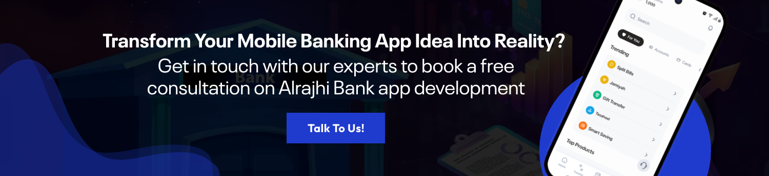 Cost to Develop An App Like Al Rajhi Bank