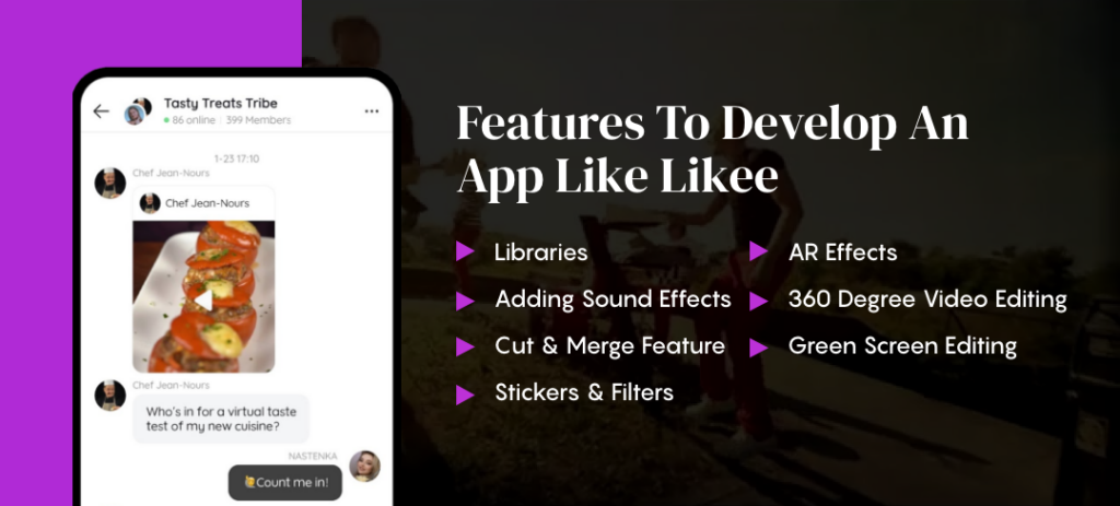 Develop An App Like Likee in 2024