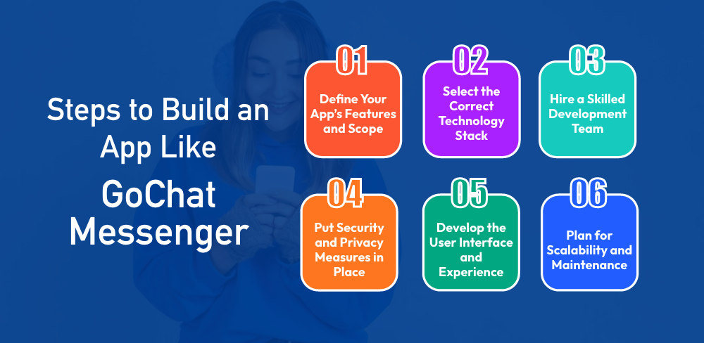 Steps to Build an App Like GoChat Messenger