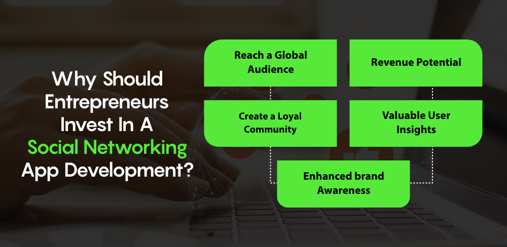 Why Should Entrepreneurs Invest In a Social Networking App Development