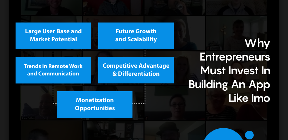 Why Entrepreneurs Must Invest in Building An App Like IMO