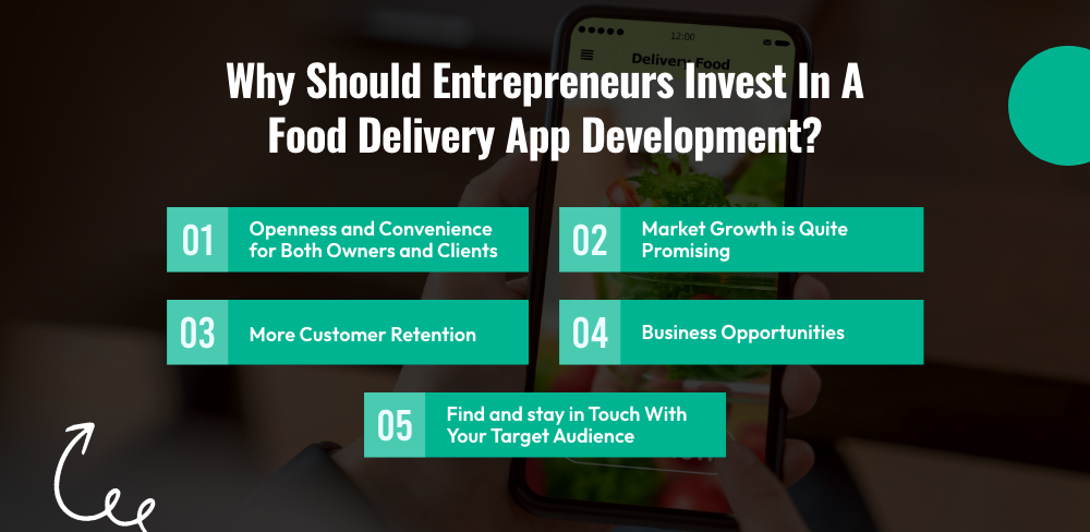 Why Should Entrepreneurs Invest In a Food Delivery App Development