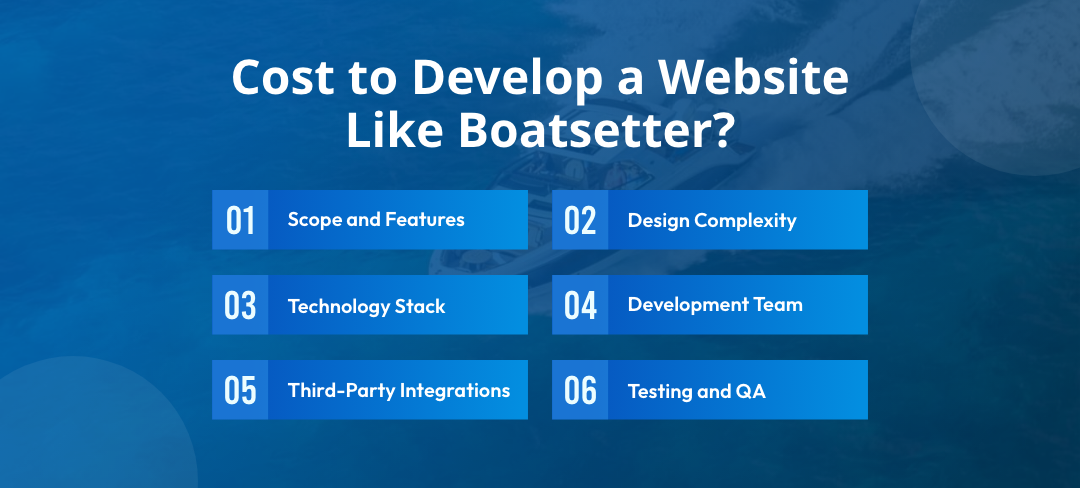 How Much Does It Cost to Develop a Website Like Boatsetter