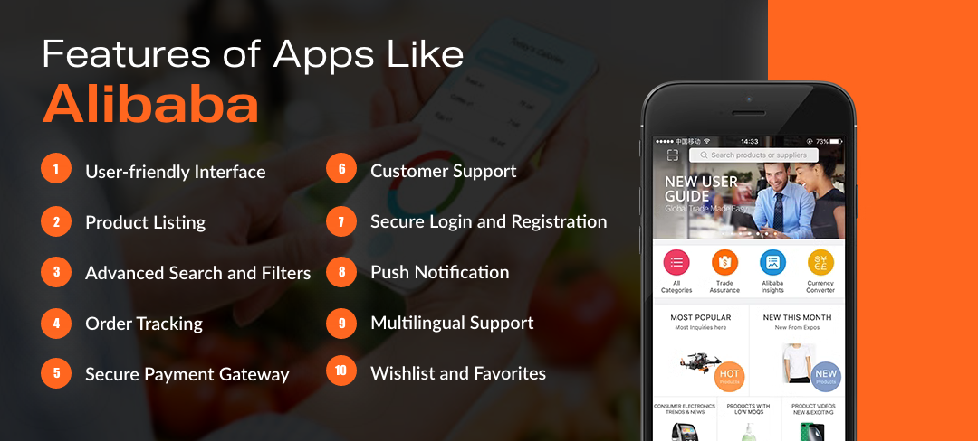 Must-have Features of Apps Like Alibaba