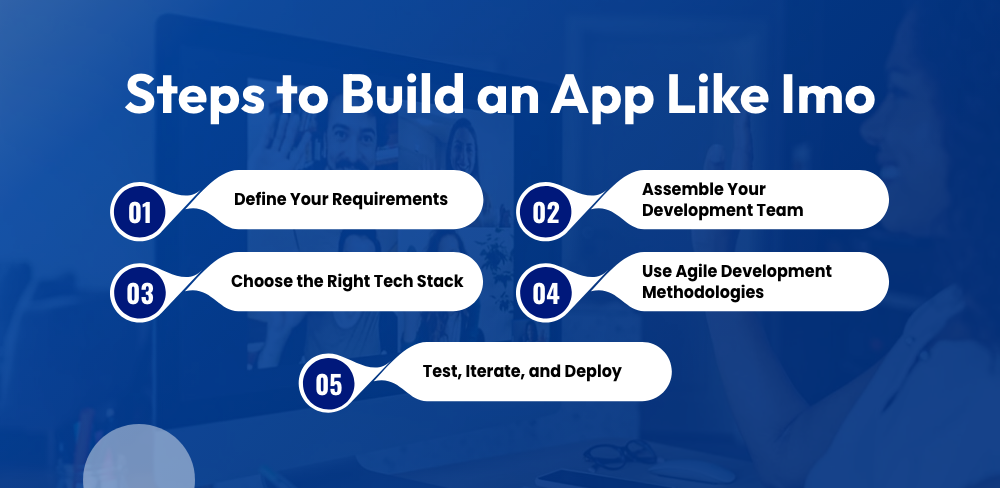 Steps to Build an App Like Imo Build an App Like Imo