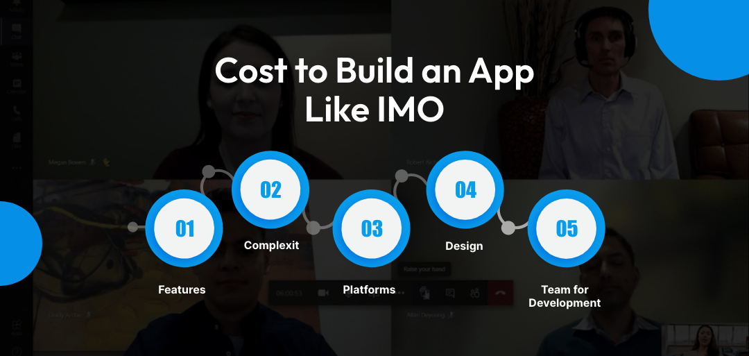 How Much Does It Cost to Build an App Like IMO