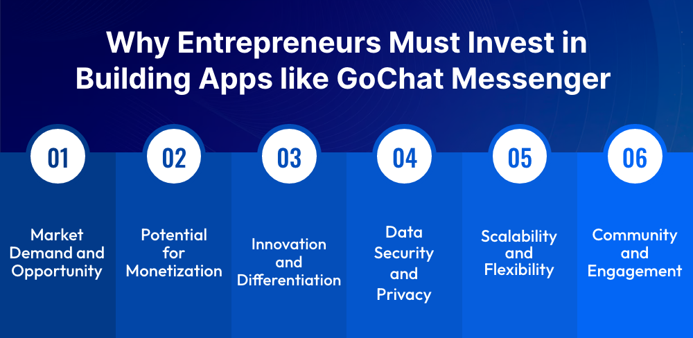 build an app like GoChat Messenger