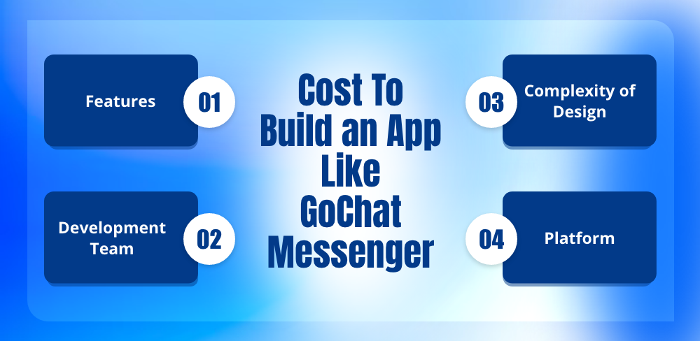Features of Apps Like GoMessenger 