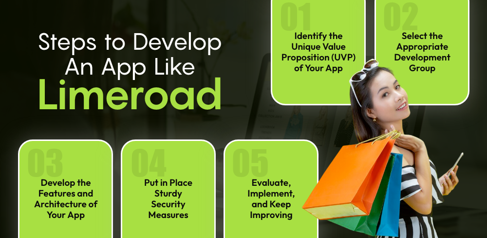 Develop an App Like Limeroad