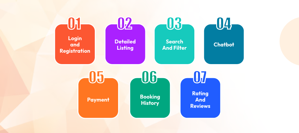 Key Features To Develop An App Like KAYAK