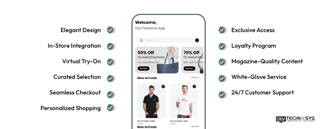 Key Features Of Luxury Shopping App Development
