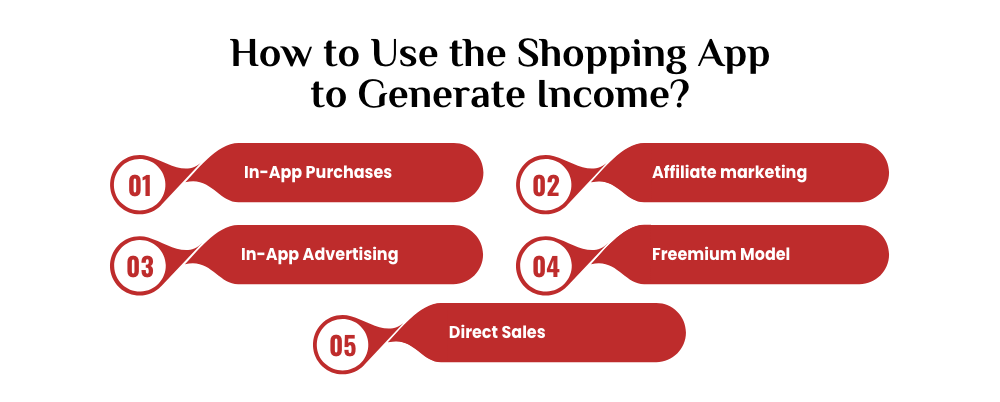 How to Use the Shopping App to Generate Income