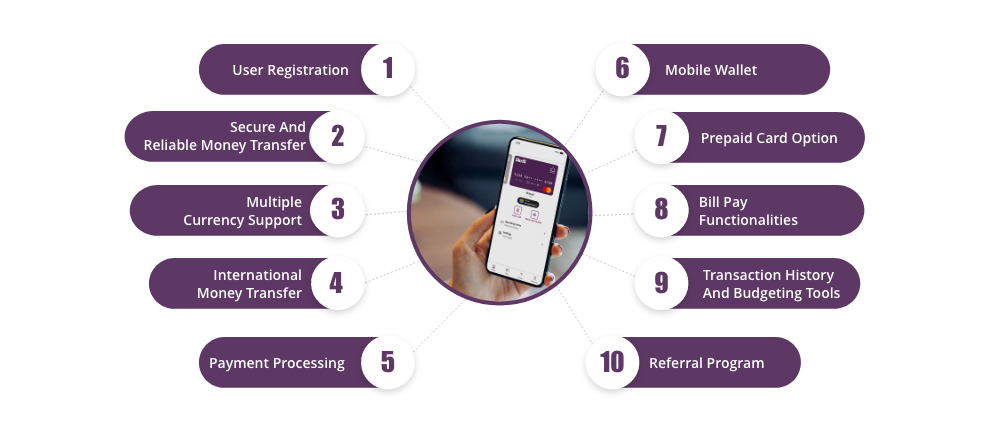 Key Features To Develop An App Like Skrill