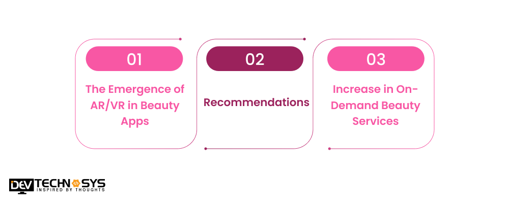 The Future of Beauty and Salon App Development