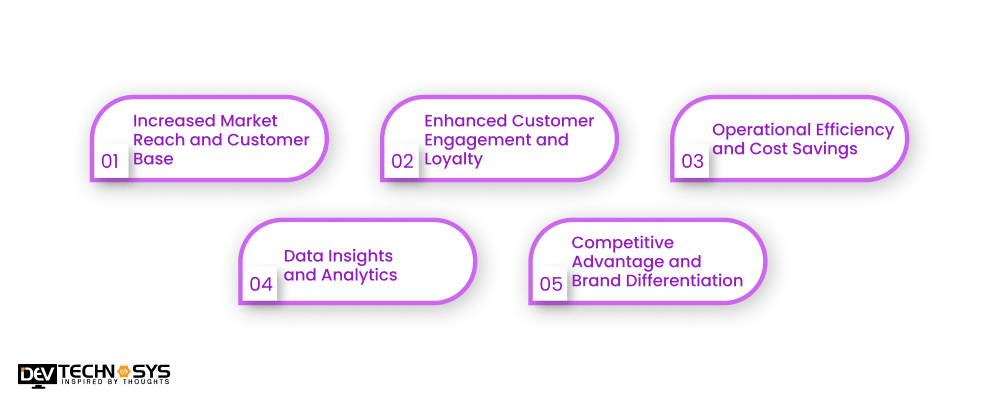 Benefits For Businesses To Develop An App Like Nana