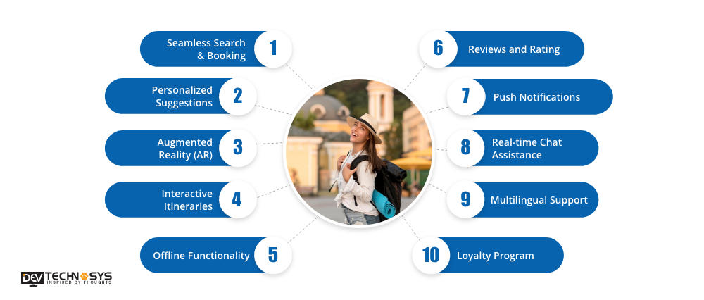 Features for Your Tour & Travel App
