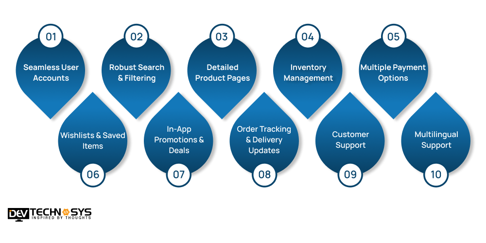 Features of an Online Shopping App Like Sharaf DG