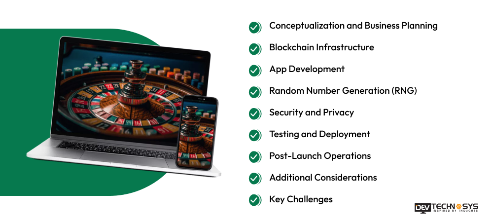 How to Develop a Lottery App through Blockchain